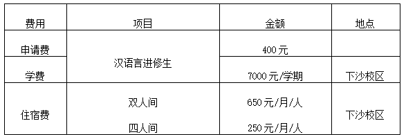 汉语言进修生招生简章