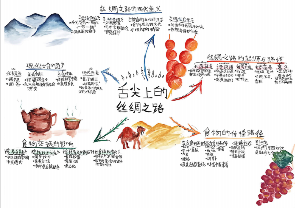 穿越时空的对话・这堂《中国概况》课太有料了！